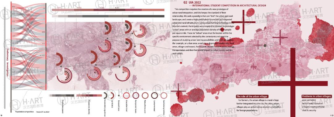 学建筑的5年经历变化,学习建筑的基础知识
