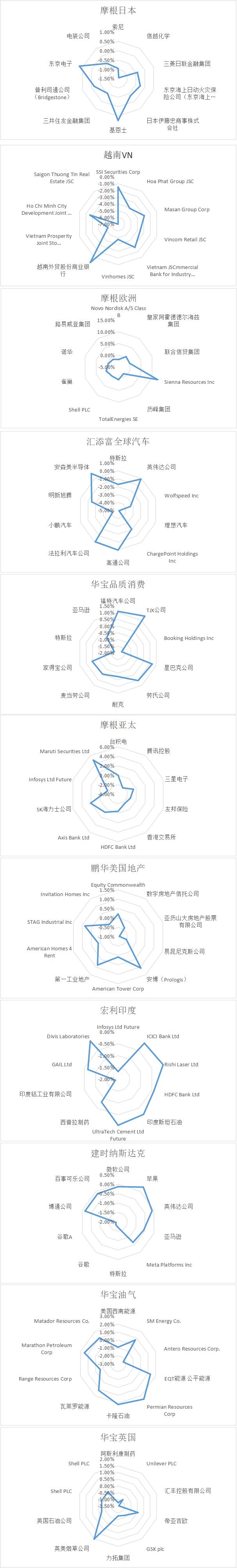 环球视线最新一期今天,环球财经视界全文