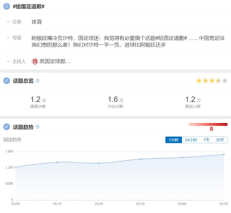 国足对球迷道歉视频,给国足道歉热搜