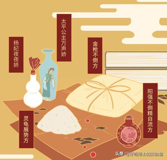 女生吃了春季药后的反应,吃了结核药身体的变化