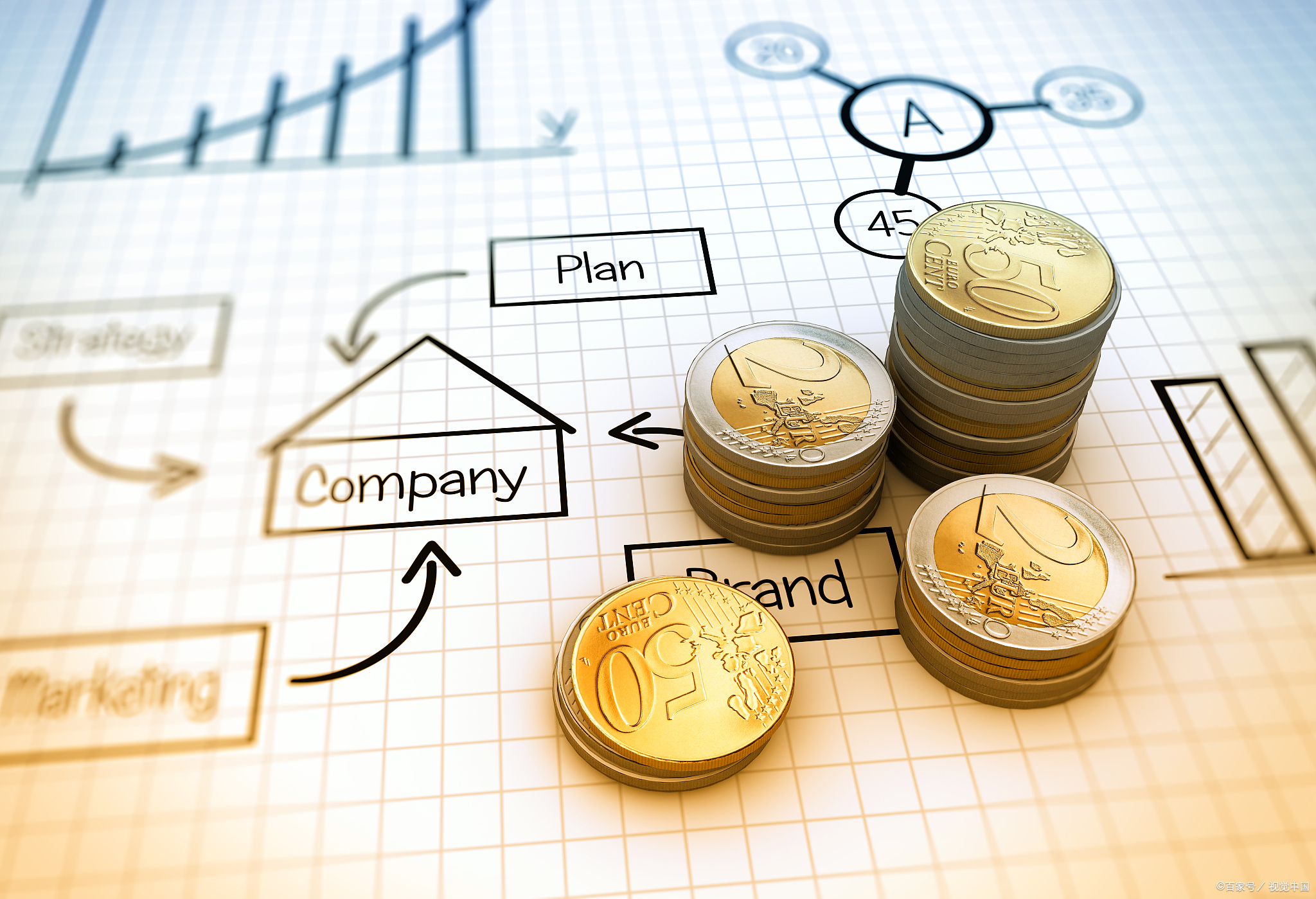 融资和上市的区别,融资和投资有什么区别