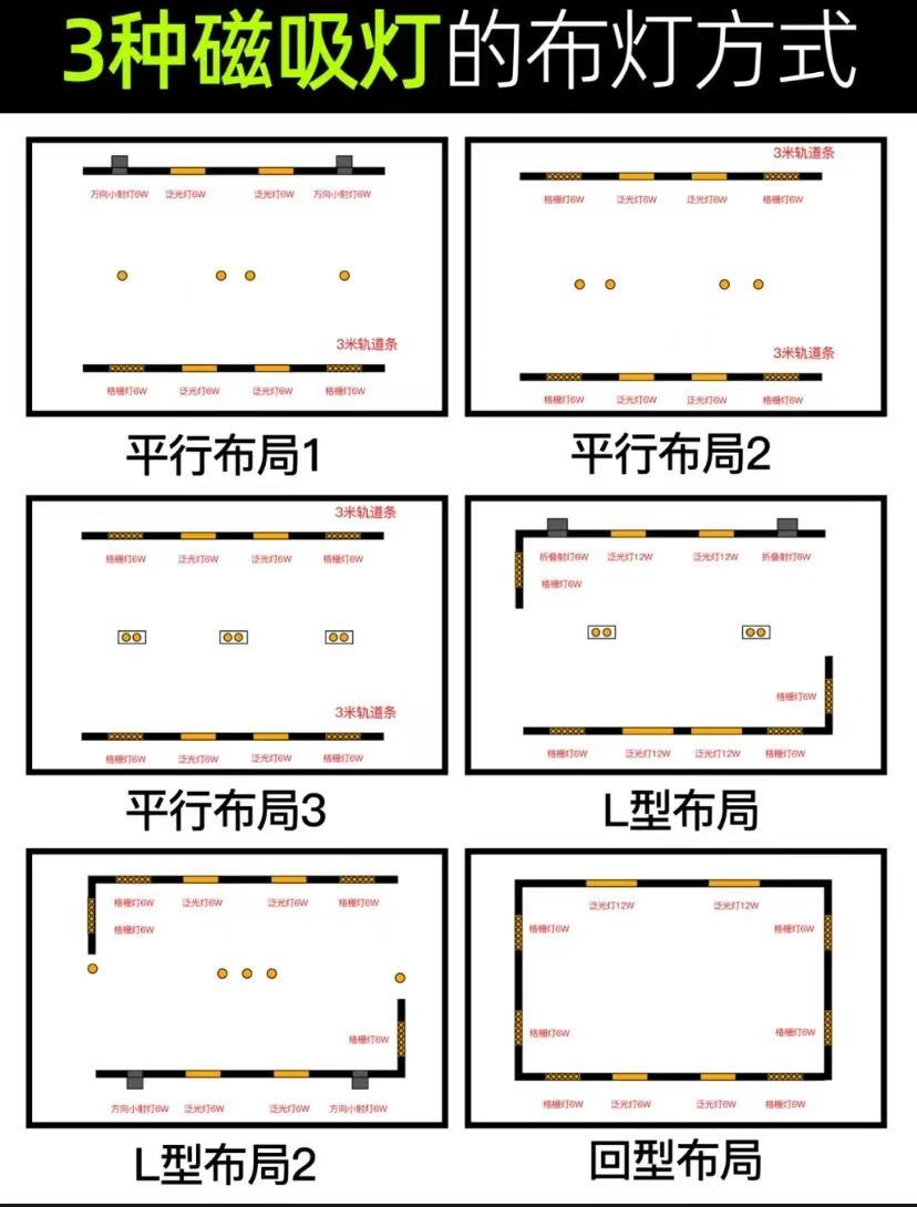 灯怎么选瓦数,磁吸灯怎么选变压器