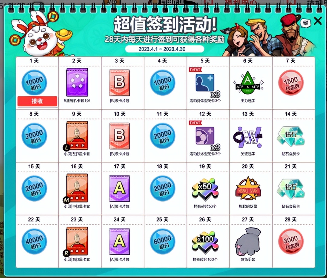 街头足球手游4v4哪个角色好,街头足球4v4手游