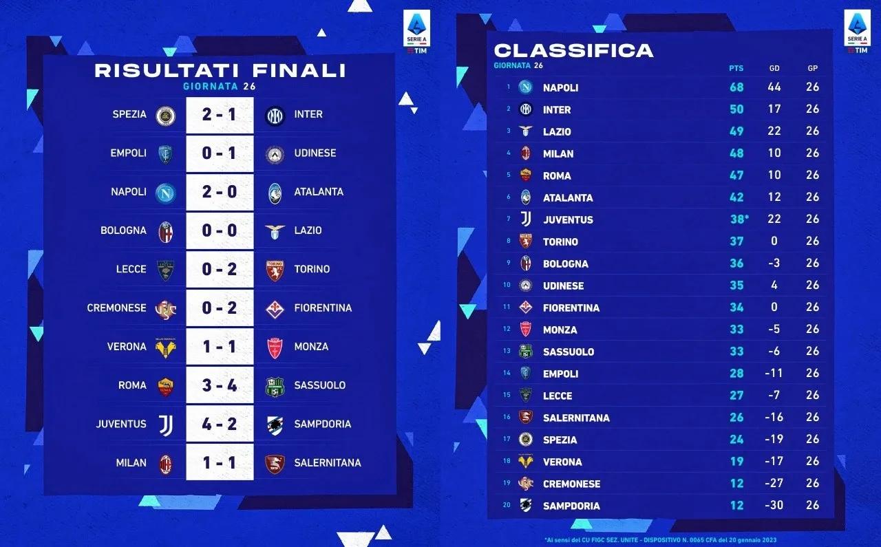 意甲火爆冲突,意甲联赛冲突