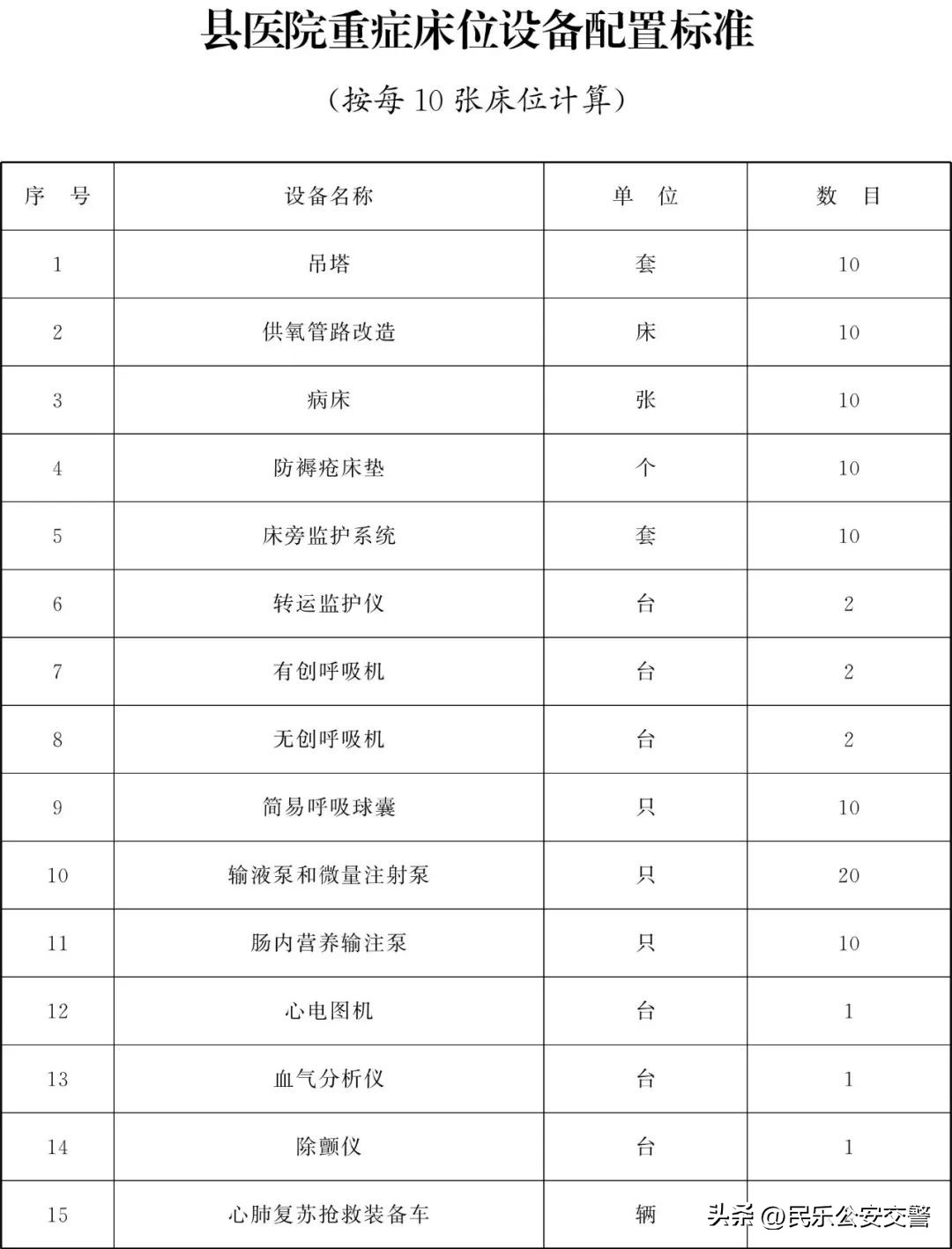 甘肃省为民十件实事,甘肃省2019为民实事