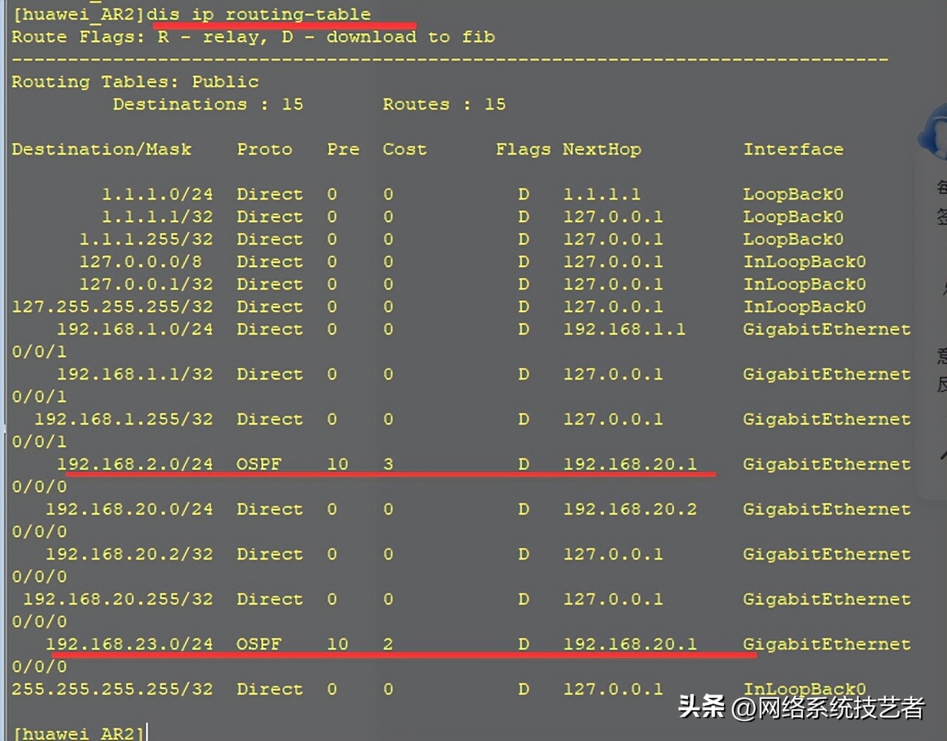 静态路由rip和动态路由ospf,ospf动态路由协议原理