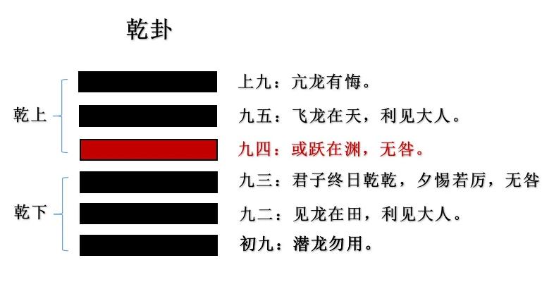 为什么人四十岁就信命了,如果一个人到了40还不信命