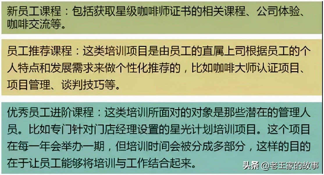 星巴克员工出了什么问题,星巴克员工的问题