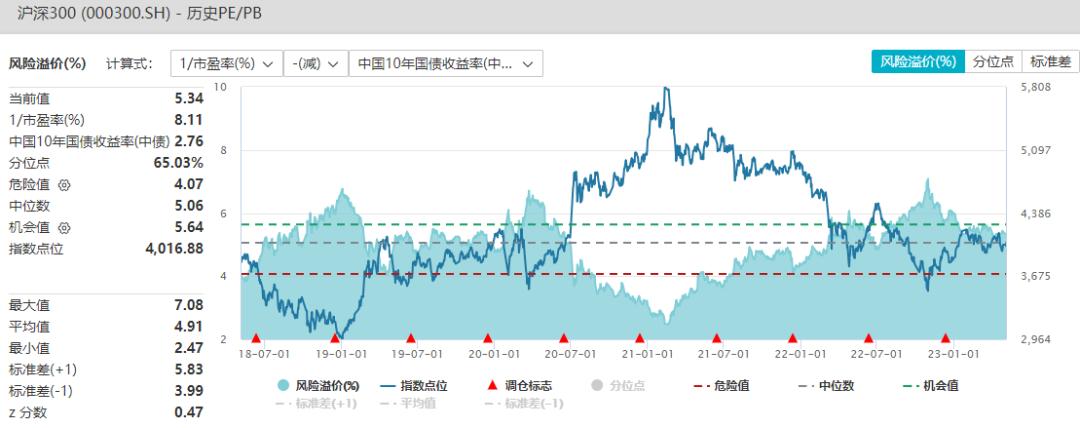 继续满仓持股坚定看涨,满仓永远热泪盈眶什么梗