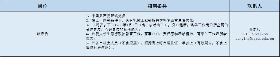 上海市第二轻工业学校招聘,上海第二工业大学拟聘用公示