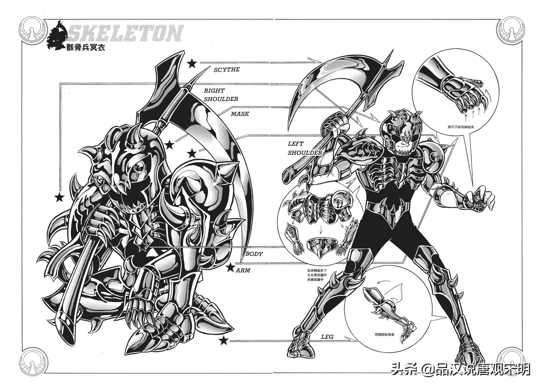 圣斗士星矢所有人实力分析,圣斗士星矢人物分析