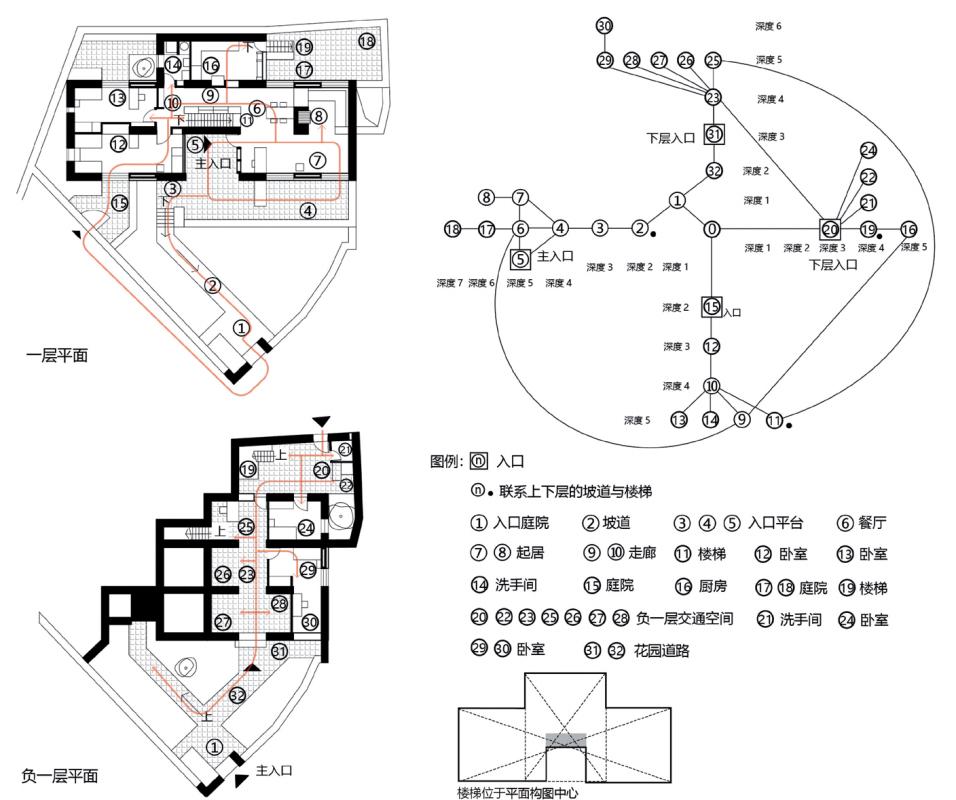 希腊康斯坦丁尼迪斯,康斯坦丁尼迪斯