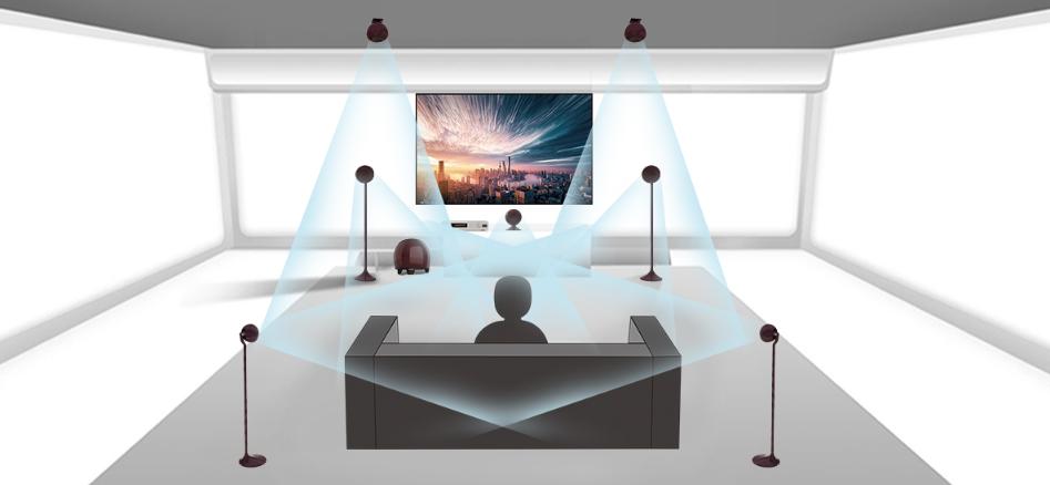 客厅家庭影院音响推荐5.1入门,客厅影院选什么牌子音箱