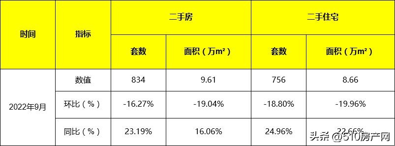 江阴房价最低多少钱一个平方,江阴房价最低多少钱一平