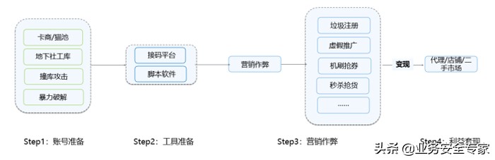 nft最靠谱的平台,nft有哪些靠谱的平台