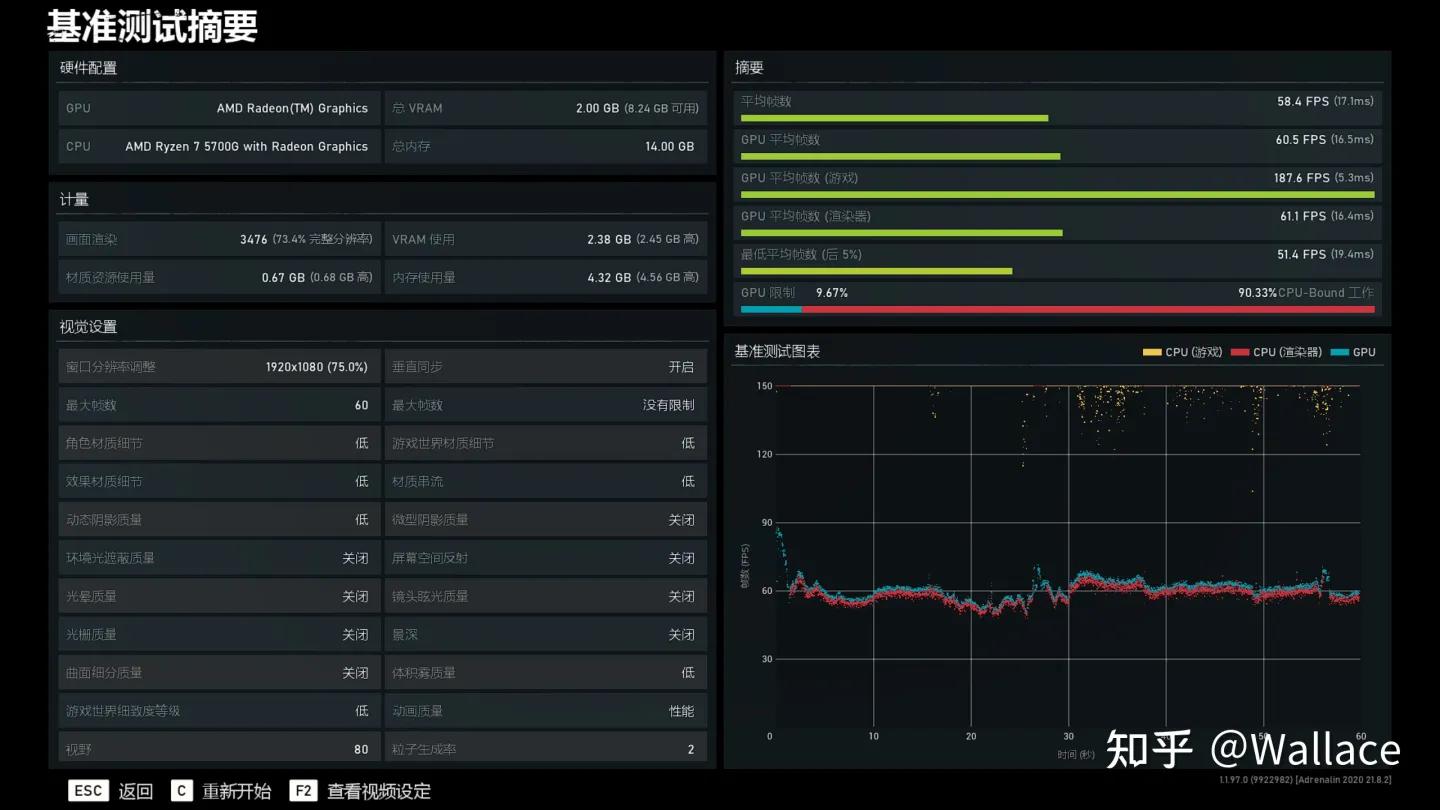 amdr75700g核显配置游戏测试,amdr7-5800u和11代酷睿i7哪个好