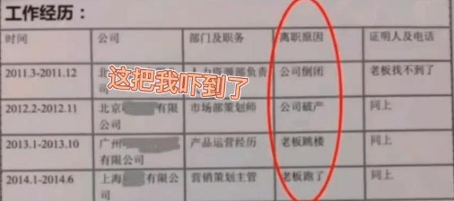 hr眼中的大学生简历无非三种,hr看应届生简历主要看哪些