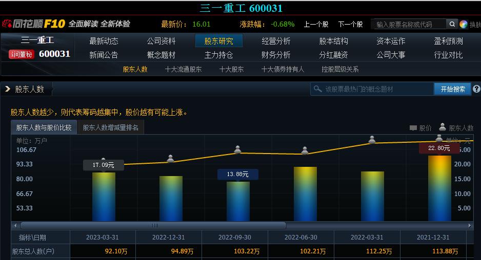 沪深两市涨停股票数量已达123只,散户最少沪深股票有哪些