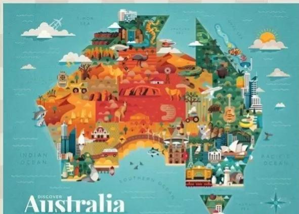 说说澳大利亚这个国家,澳大利亚的知识