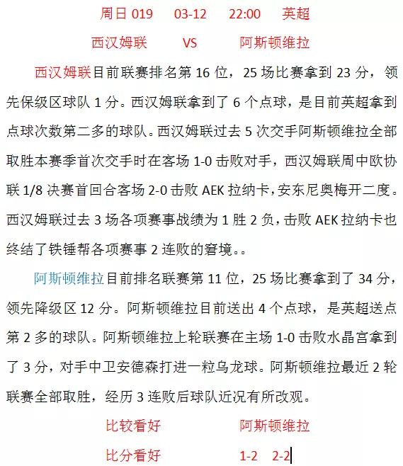 足球竞彩五大联赛预测今日,上周日足球联赛比分预测
