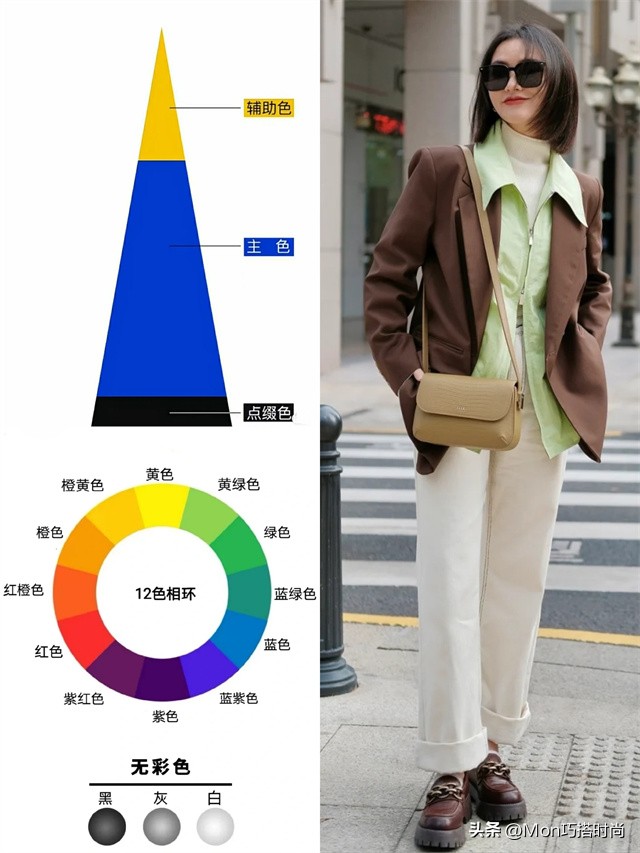 颜色对女性的重要性,一张图告诉你配色有多重要