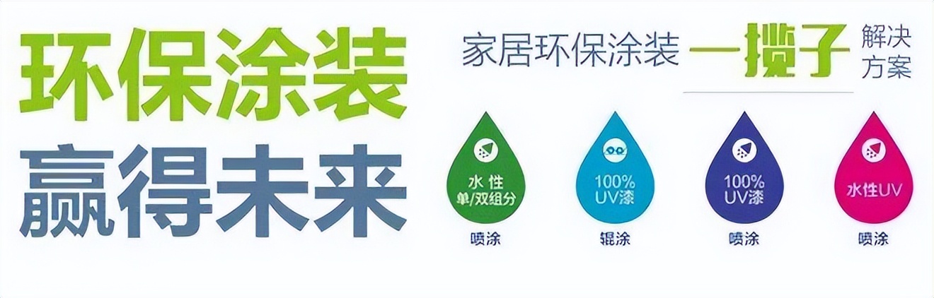 十大家具漆涂料品牌排名,中国十大品牌家具漆