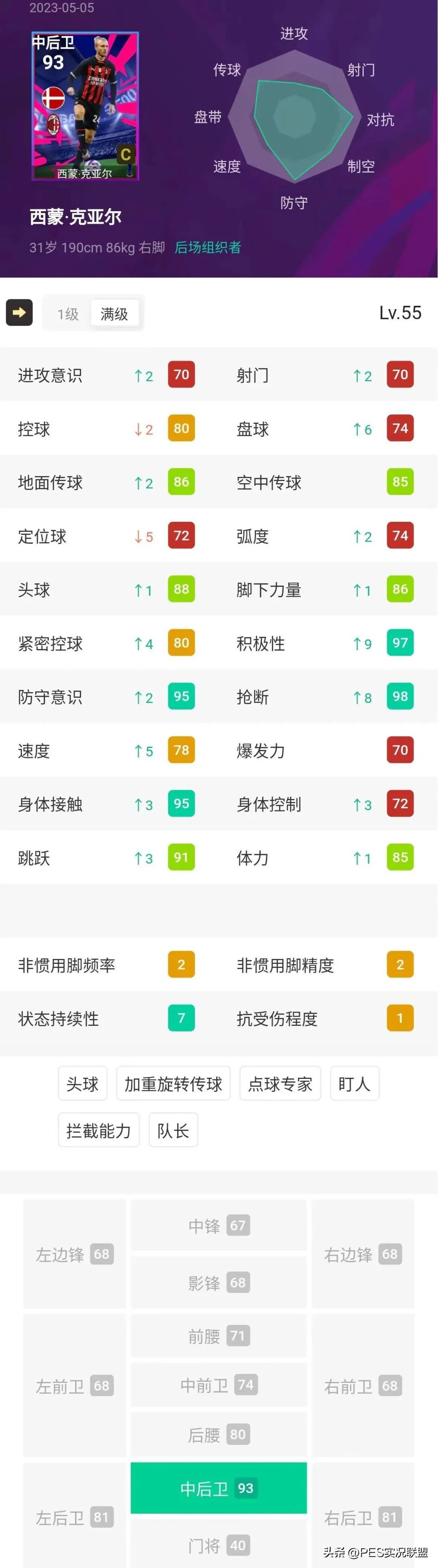 实况足球毕业神兽,实况足球平替卡卡精选