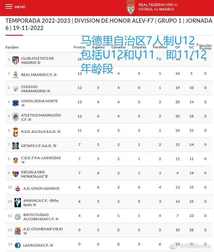 张路宋世雄青训,张路宋世雄解说阿根廷对法国