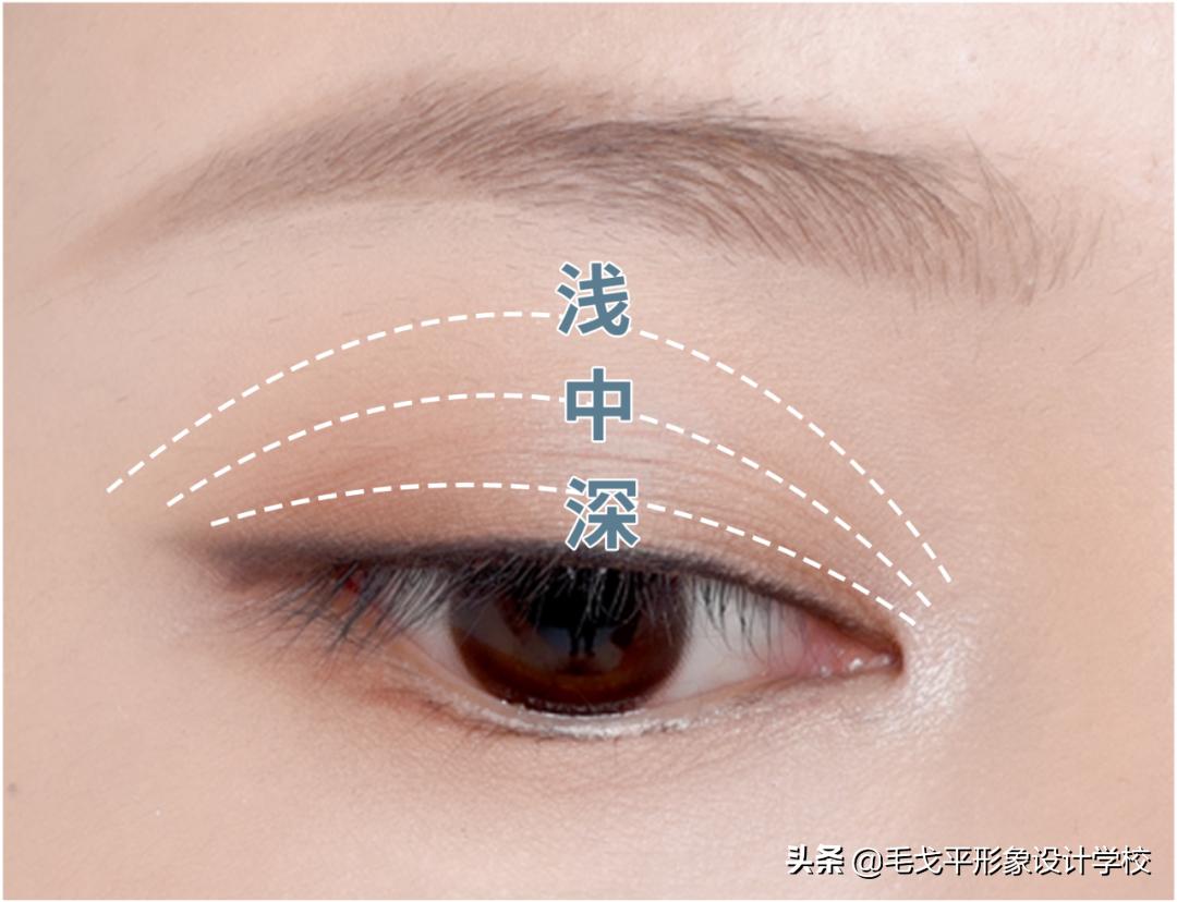 3ce眼影画法新手教程,excel眼影画法新手