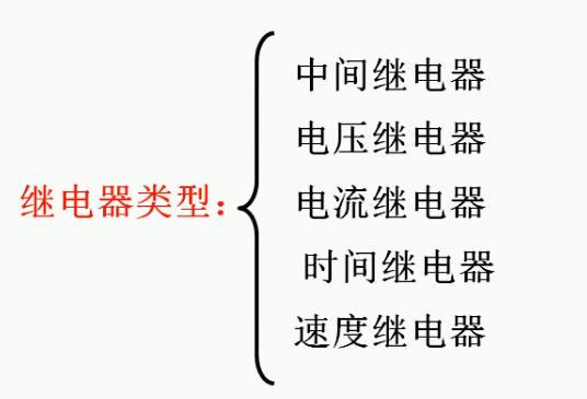 非标自动化常用的电气元件,常用的电气元件大全ppt