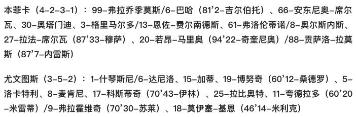 尤文3-0完胜巴萨夸德拉多,尤文图斯1-0佛罗伦萨夸德拉多