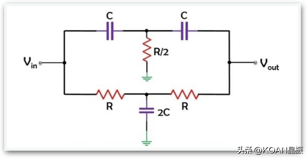 无源与有源滤波器,无源和有源音箱的区别