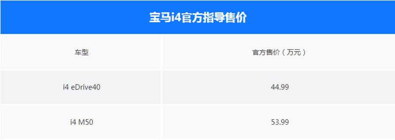 续航600km宝马i4量产版今晚首发,新款宝马i4上市售价42.99万元