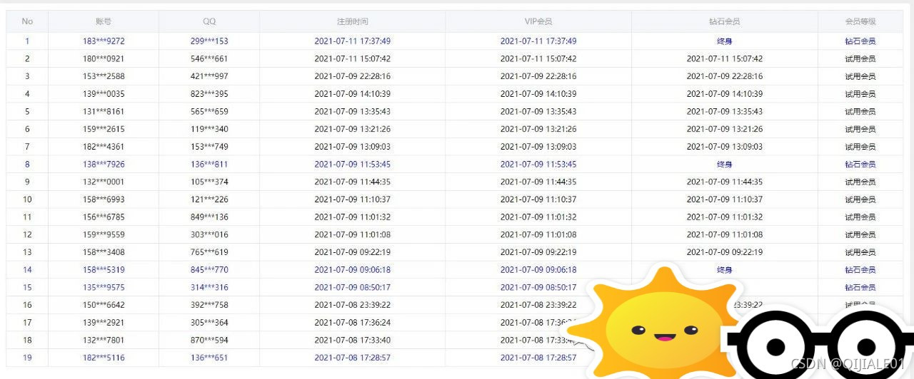 外贸领英开发客户技巧,外贸进出口客户开发