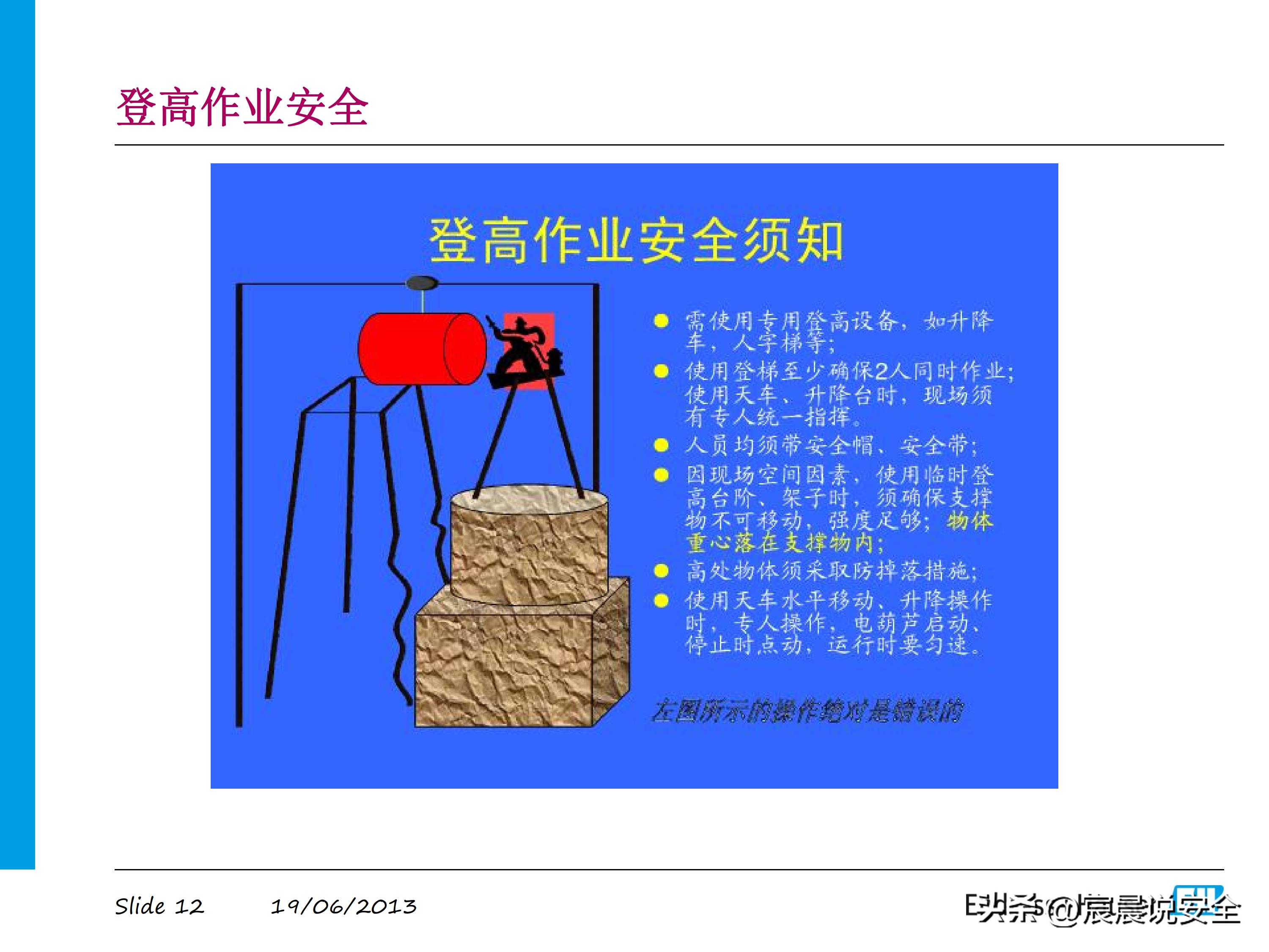 ehs的课件,ehs教学视频