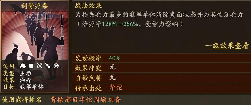 三国志战略版武力治疗战法,三国志战略版治疗战法排行榜