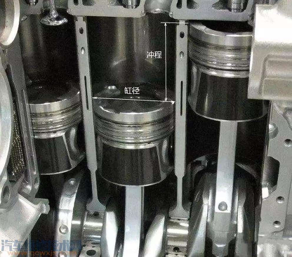 发动机敲缸仪表盘会显示吗,发动机敲缸是活塞环间隙大了吗