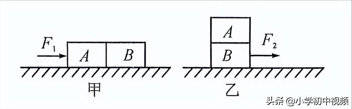 物理中考押题2024山东,2022高三物理押题卷