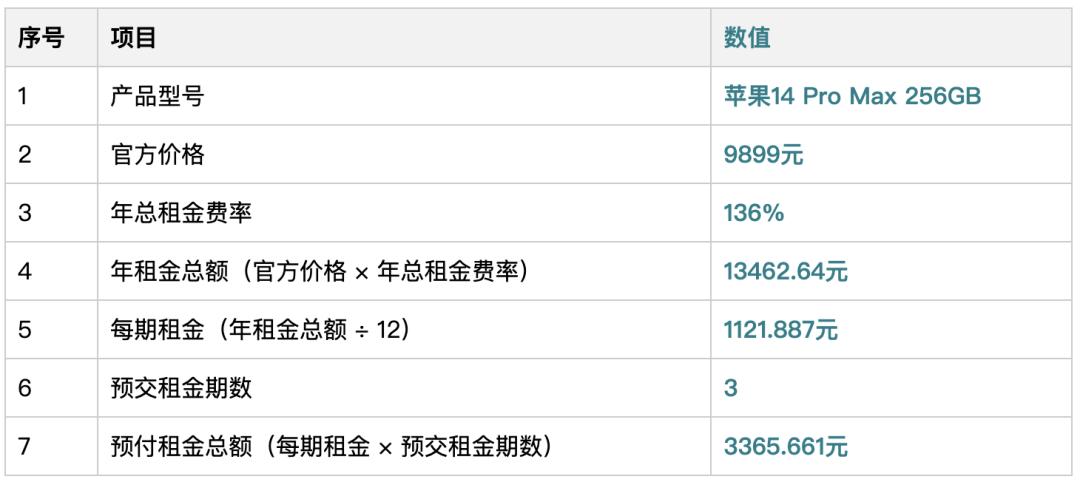 支付宝租赁最新规定,支付宝租赁新规