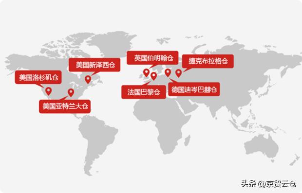 外贸如何做无货源,外贸无货源怎么做