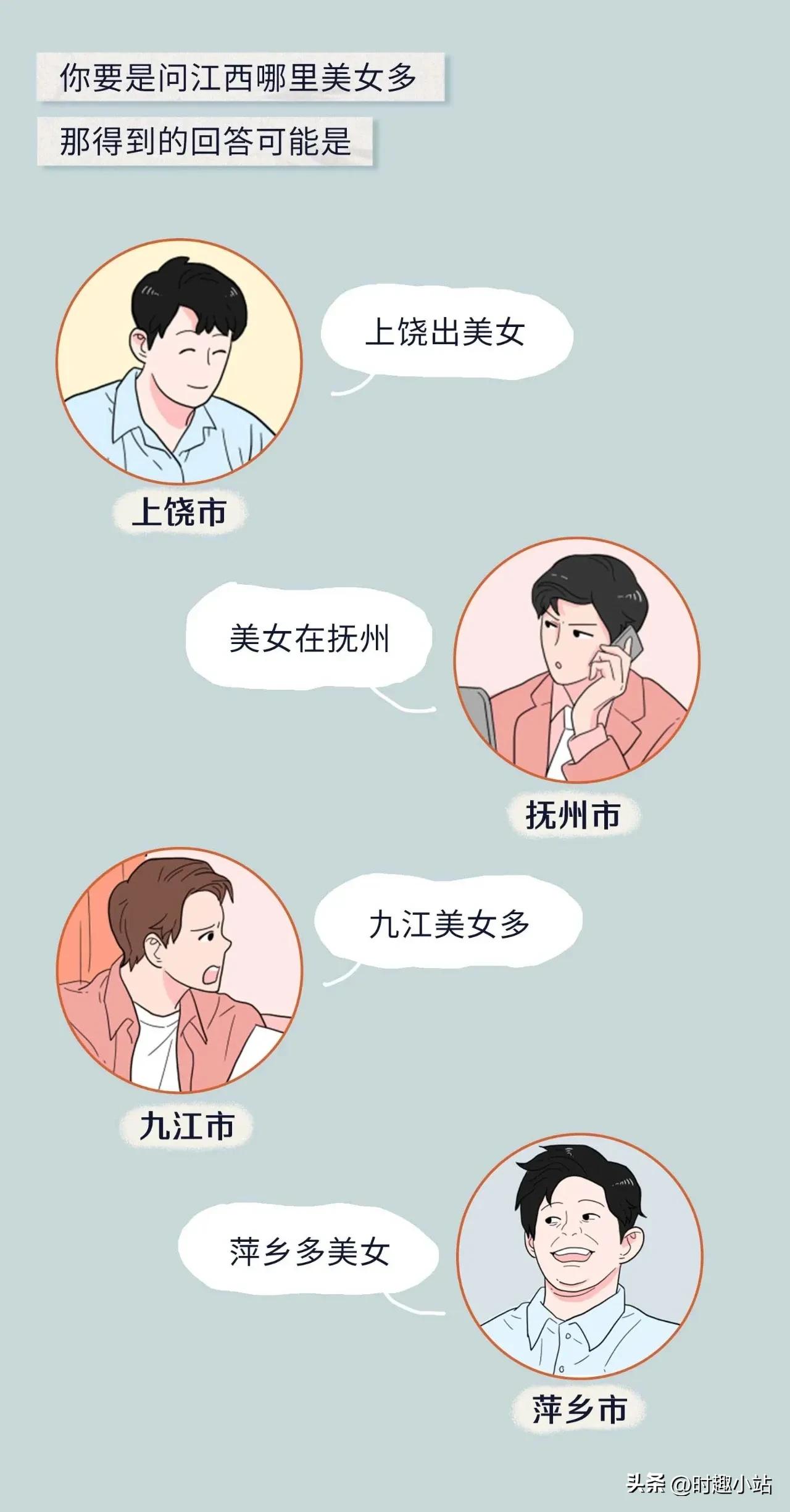 全国各省美女排行榜前十名,中国各省美女排行榜