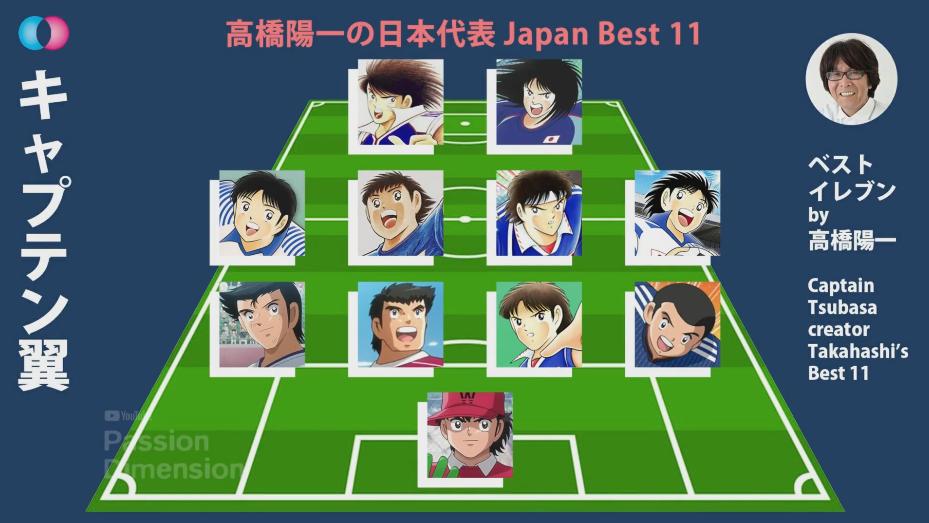 高桥阳一根本不懂足球,2018世界杯高桥阳一