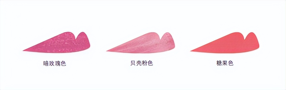 色彩选鲜艳还是标准,色彩的基础知识你知道吗