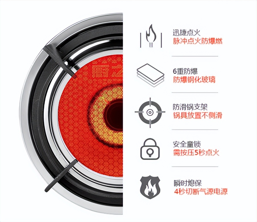 厨之宝聚能燃气灶,红外线燃气灶厨之宝