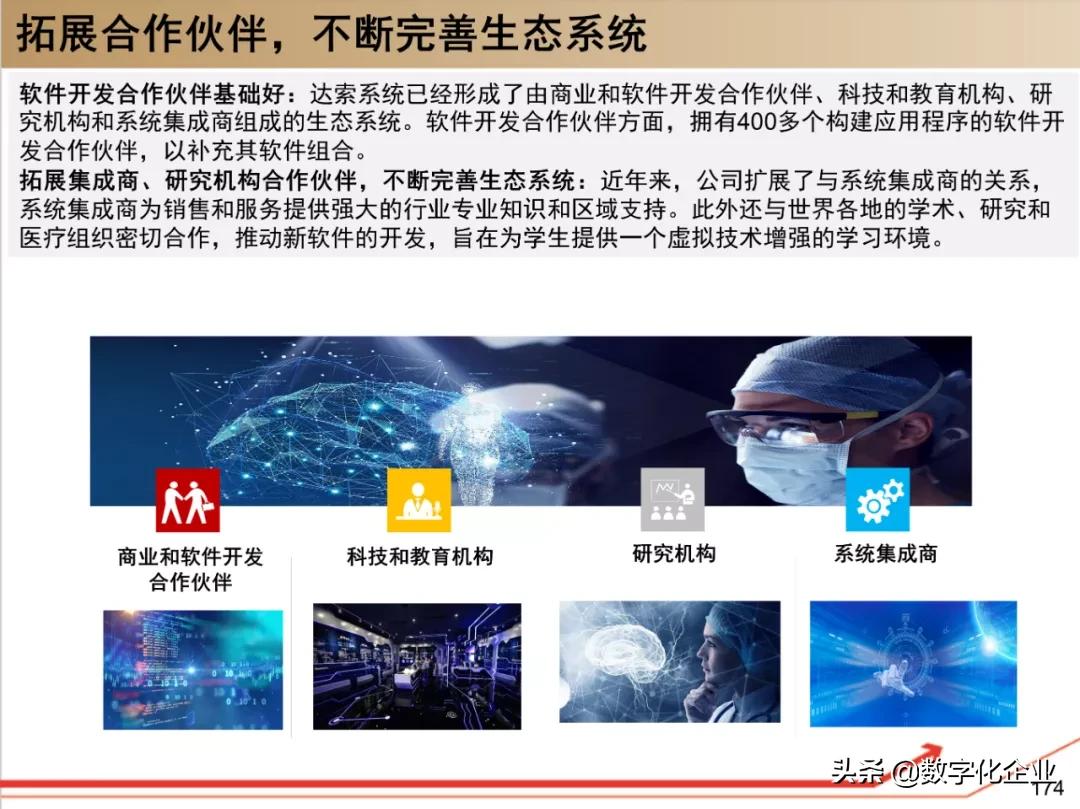 dassault杈剧储,100椤祊pt娣卞害瑙ｆ瀽