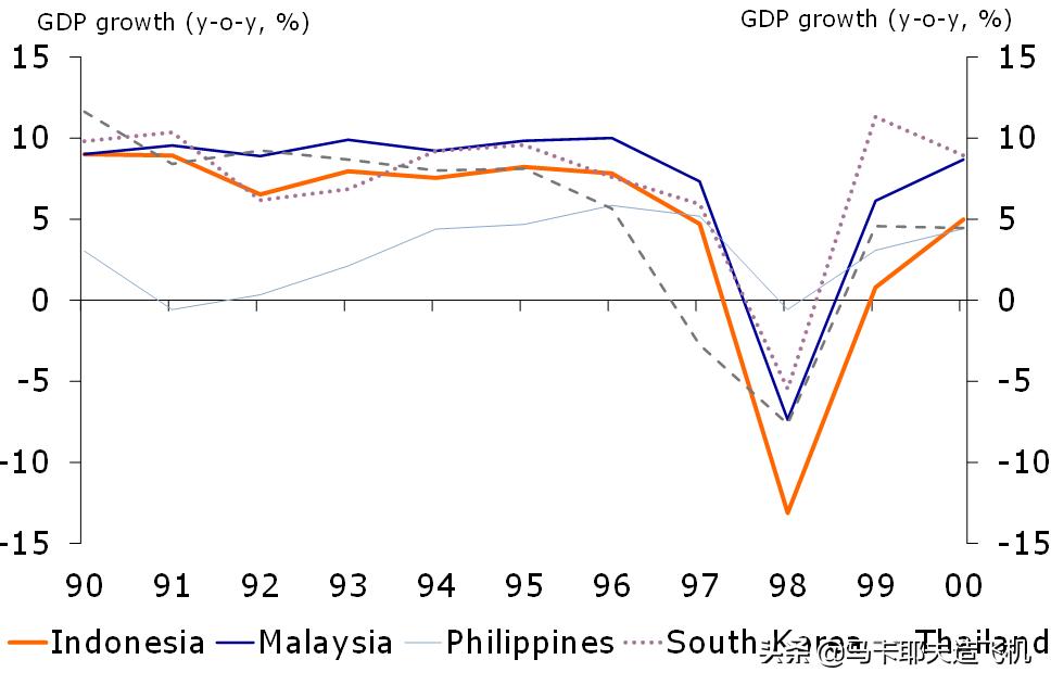 印尼航空业,印尼航空真实情况