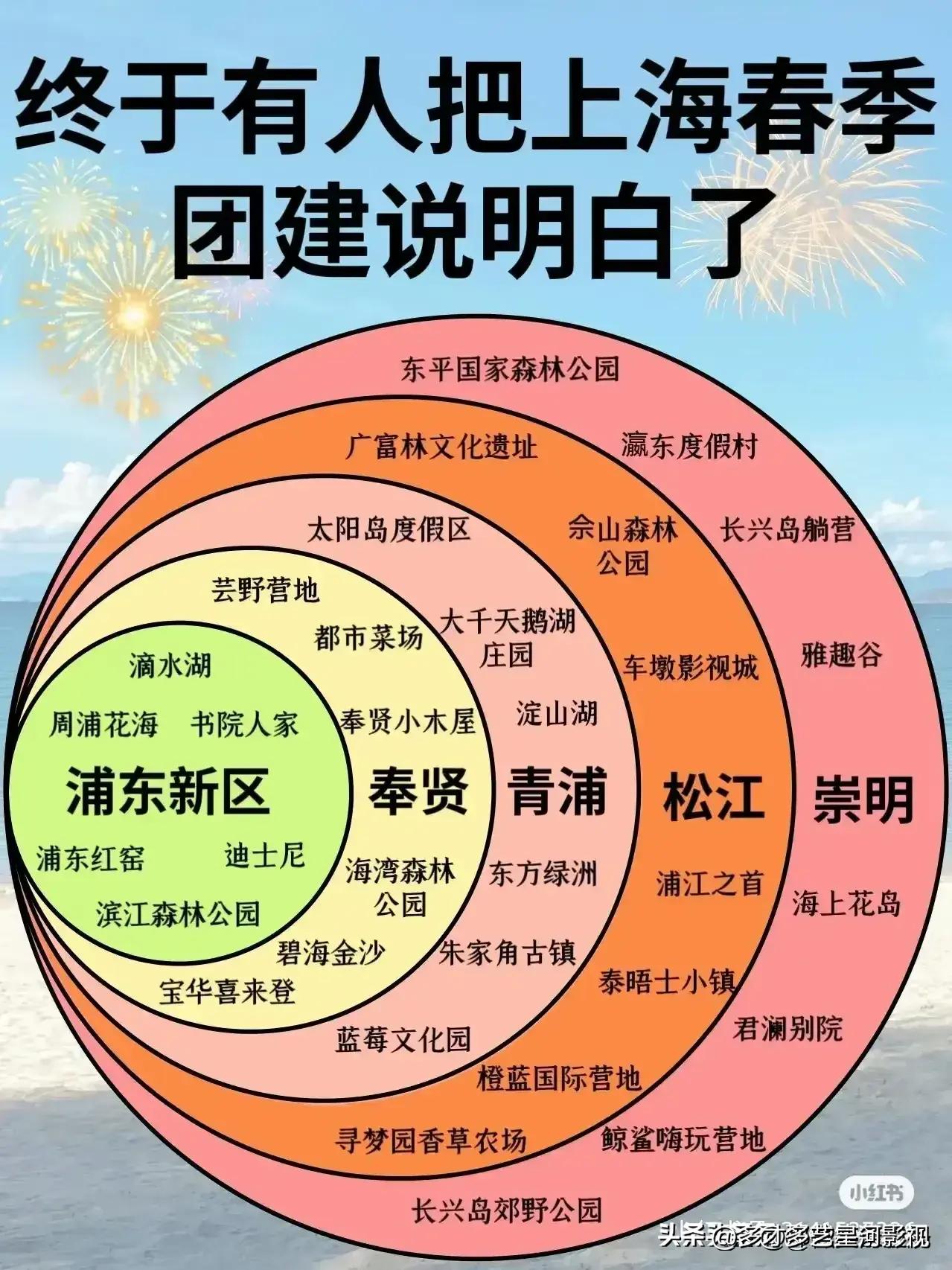 广东十二月份旅游最佳之地,十二月份国内适合旅游的地方