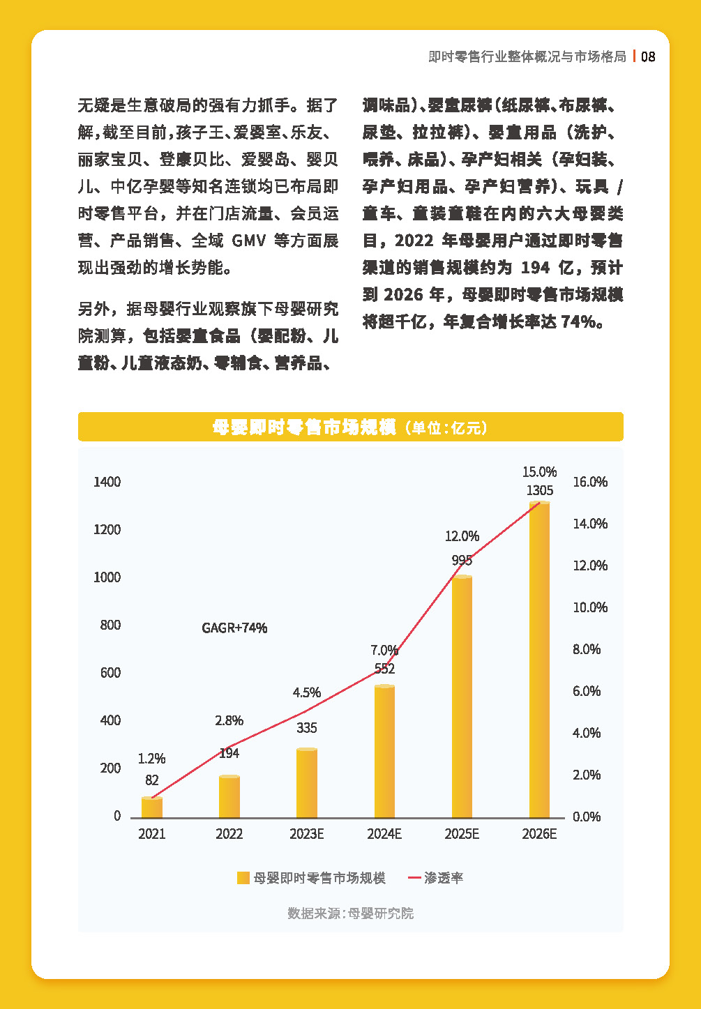 2025年的母婴行业洞察趋势,2024母婴市场发展趋势