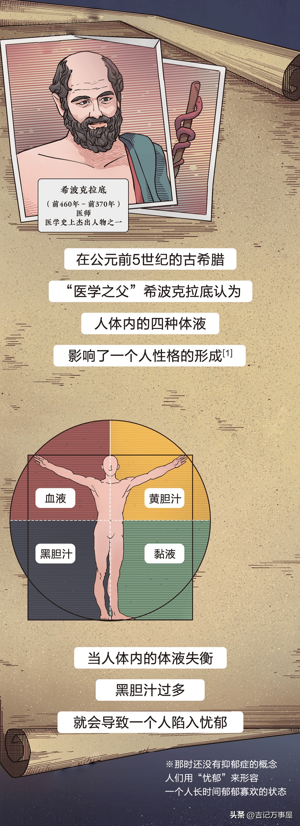 古代是怎么治疗抑郁症的,古代治疗抑郁症