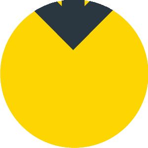 泰山平安年卡怎么比门票便宜,泰山平安年卡可以去哪些景点